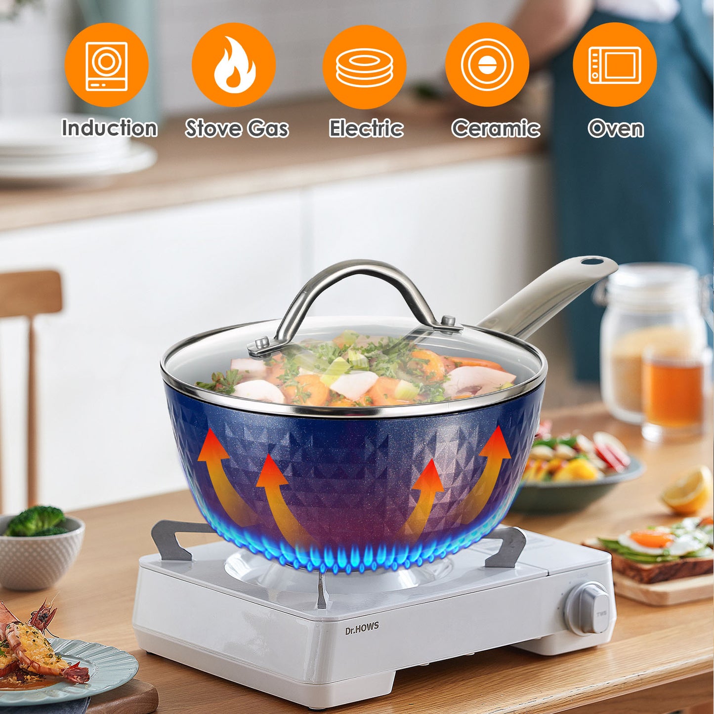 Induction Saucepan With Lid, 18cm 1.5L Milk Pan Non Stick Kitchen DealSniper.net