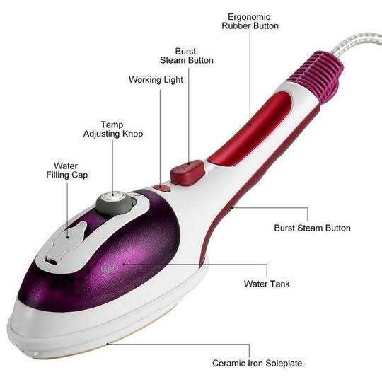 Portable Handheld Steam Iron(1 Set) House DealSniper.net
