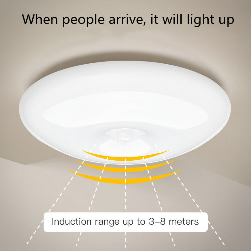 Human Induction Ceiling Lamp Infrared Garage Lamp House DealSniper.net Rechargeable ceiling lamp