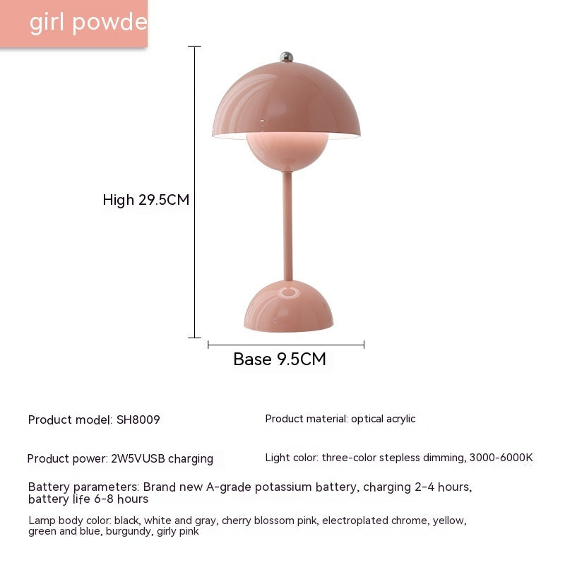 Mushroom Table Lamp Desk Lamp Touch Portable Lamp Home Decor DealSniper.net Charging Three Colors 2W Girl Pink