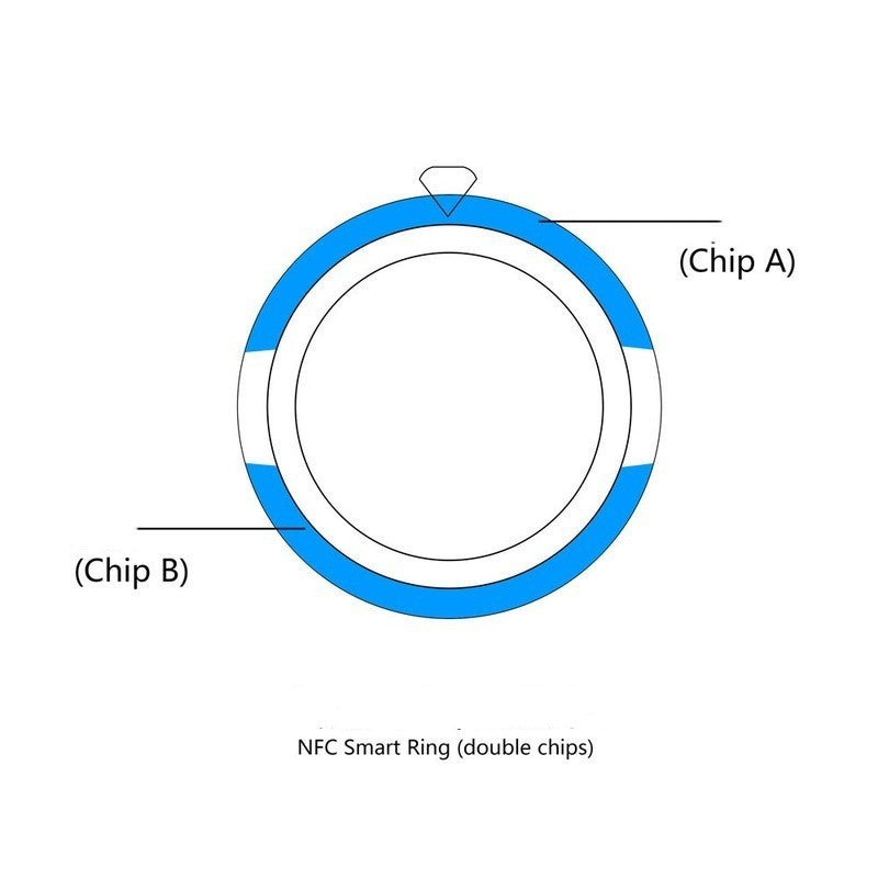 NFC Multifunctional Smart Ring Jewelry DealSniper.net