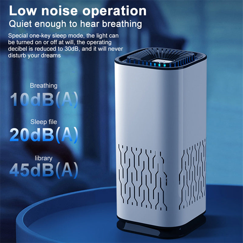 Car Air Purifier Portable Negative Ion Generator Gadgets DealSniper.net