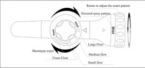 Foam Kettle Water Gun Garden Telescopic Hose High Pressure Home dealsniper-net