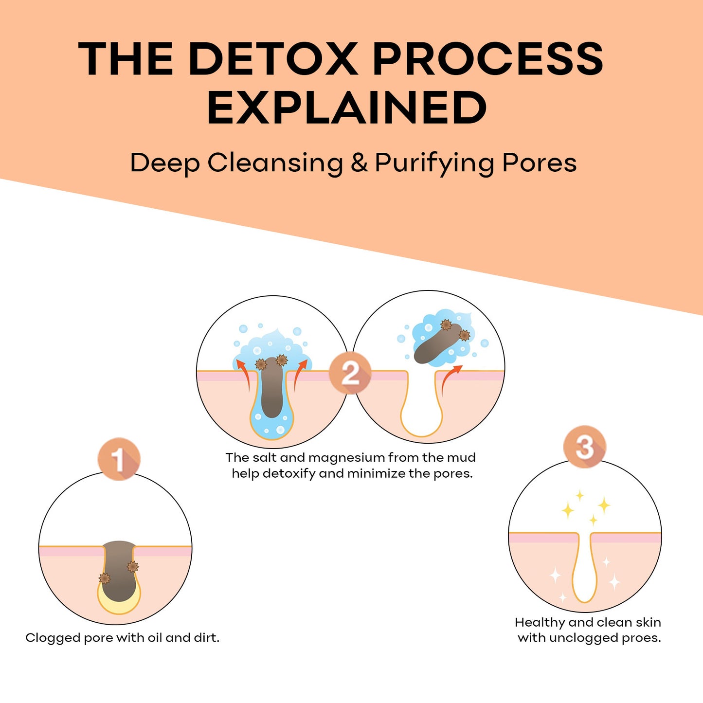 White Mud Cleaning Facial Mask Beauty DealSniper.net