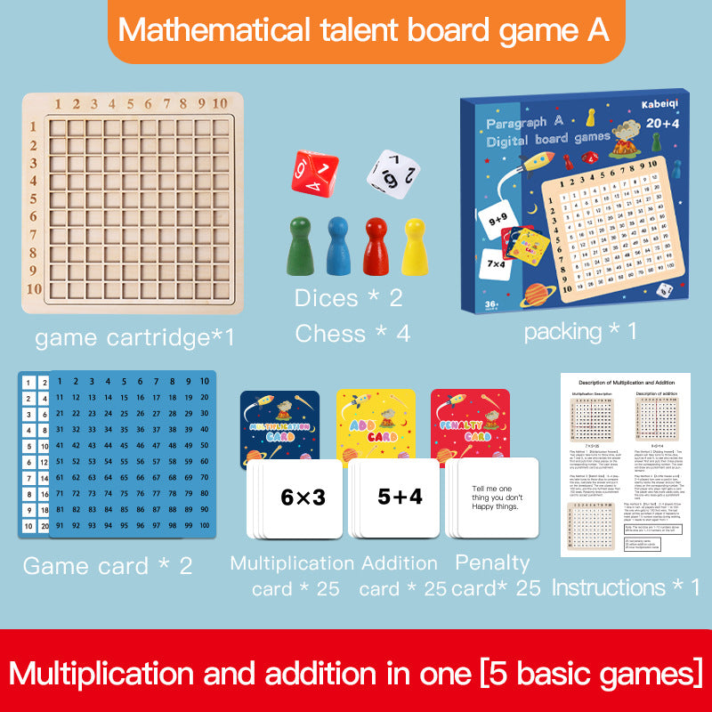 Children's Educational Multiplication Operation Table Teaching Toys