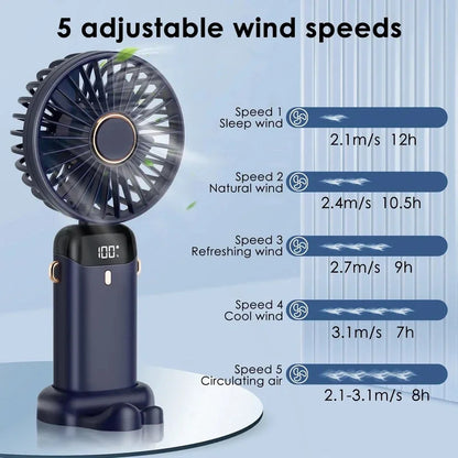 USB Rechargeable Mini Portable Handheld Electric Fan Gadgets DealSniper.net