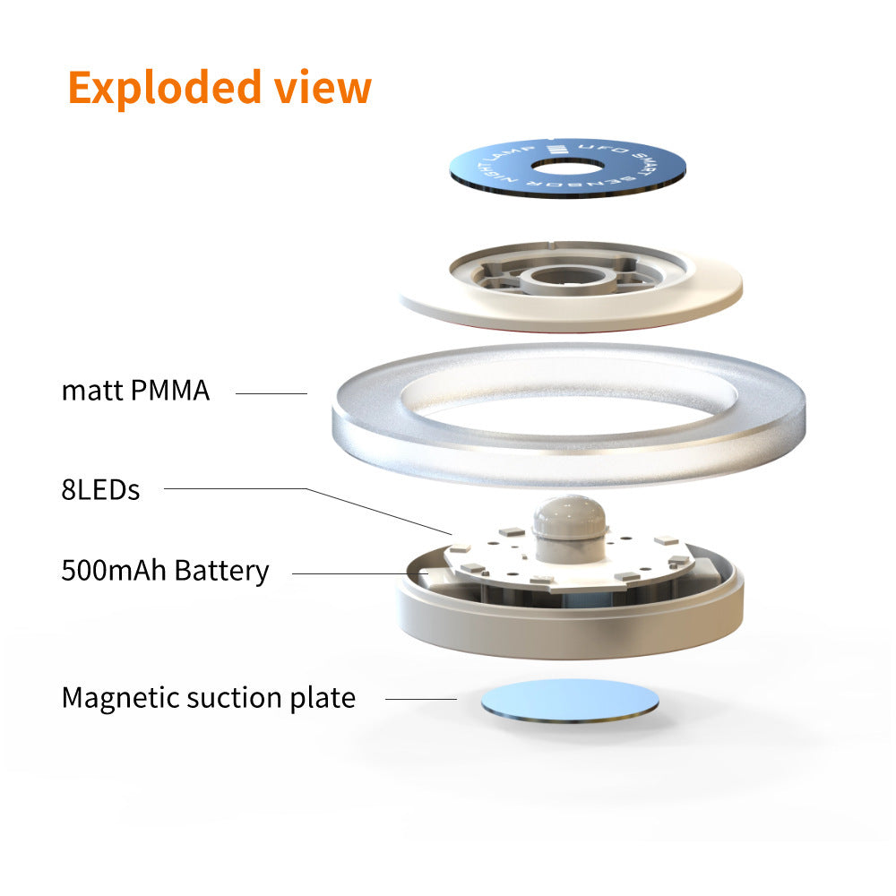 Smart Infrared Sensor Lamp Cabinet Aisle USB Charging Night Light House DealSniper.net