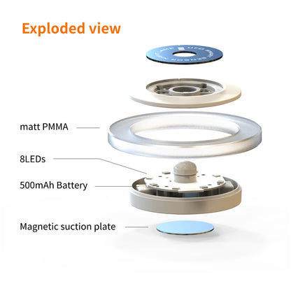 Smart Infrared Sensor Lamp Cabinet Aisle USB Charging Night Light House DealSniper.net