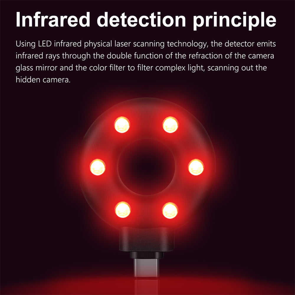 Anti-Sneak Camera Detector Anti-Sneak Detector Gadgets Gym From House