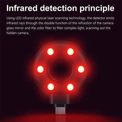 Anti-Sneak Camera Detector Anti-Sneak Detector Gadgets Gym From House