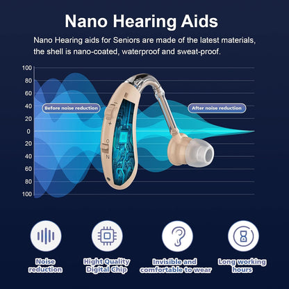 Hearing Aids For Seniors Rechargeable With Noise Canceling Hearing Electronics dealsniper-net