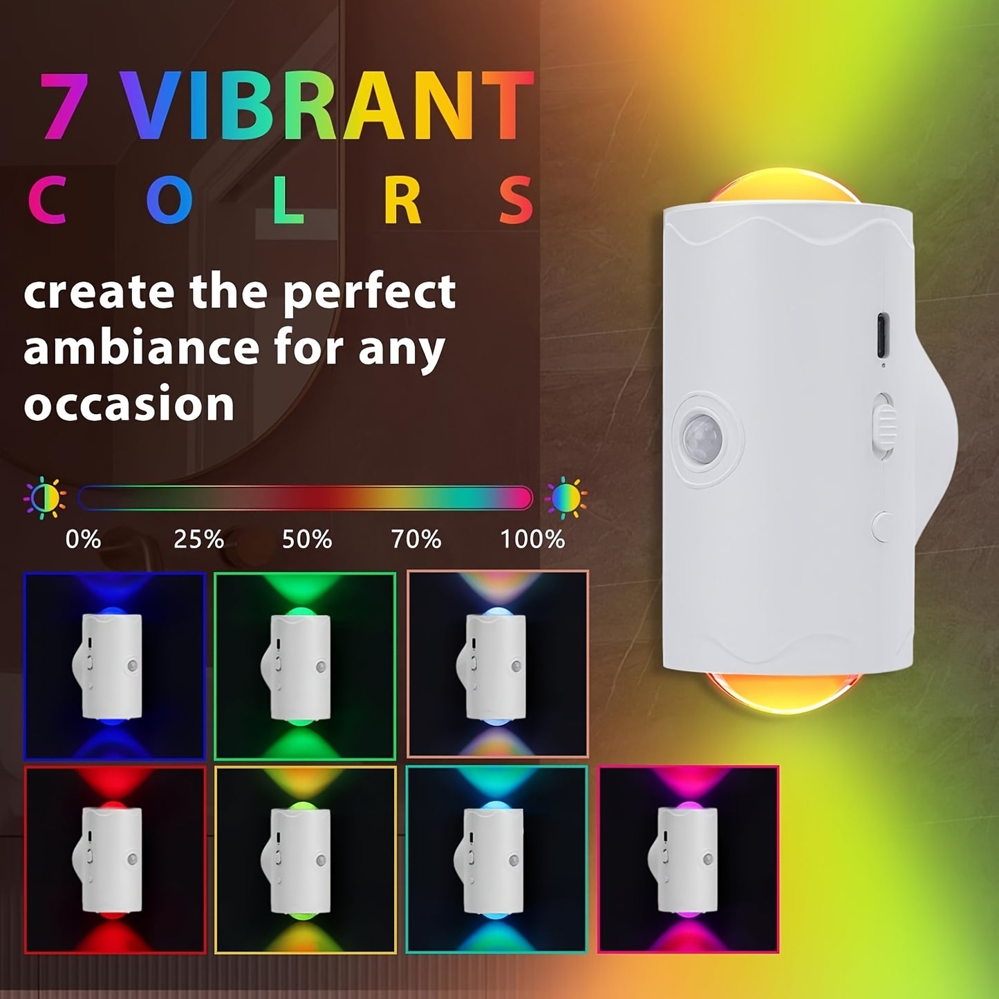 4PCS Color-sensing Motion Night Lights, Wall Lights Cabinet Lights Outdoor Gym From House