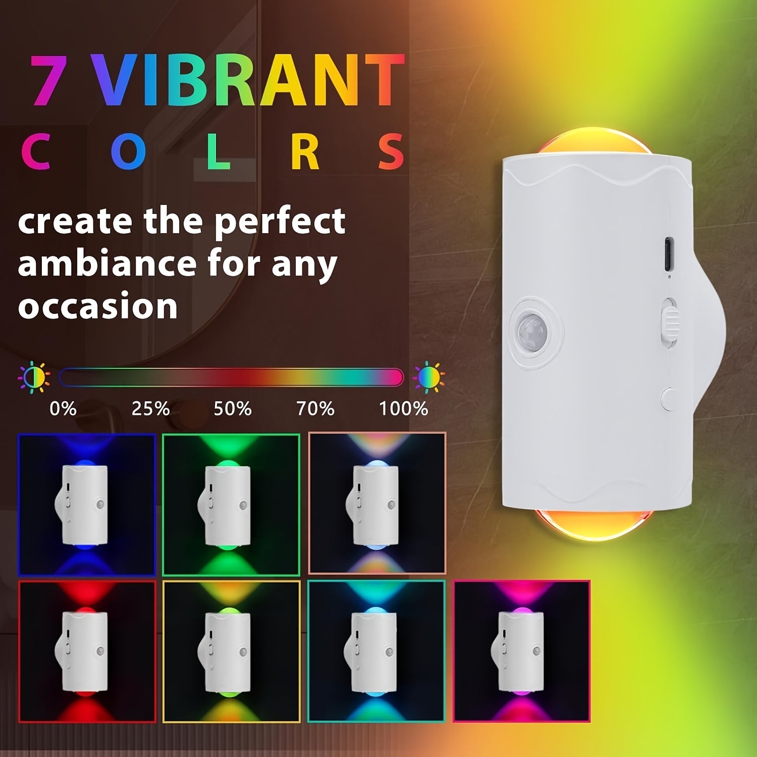 4PCS Color-sensing Motion Night Lights, Wall Lights Cabinet Lights Outdoor Gym From House
