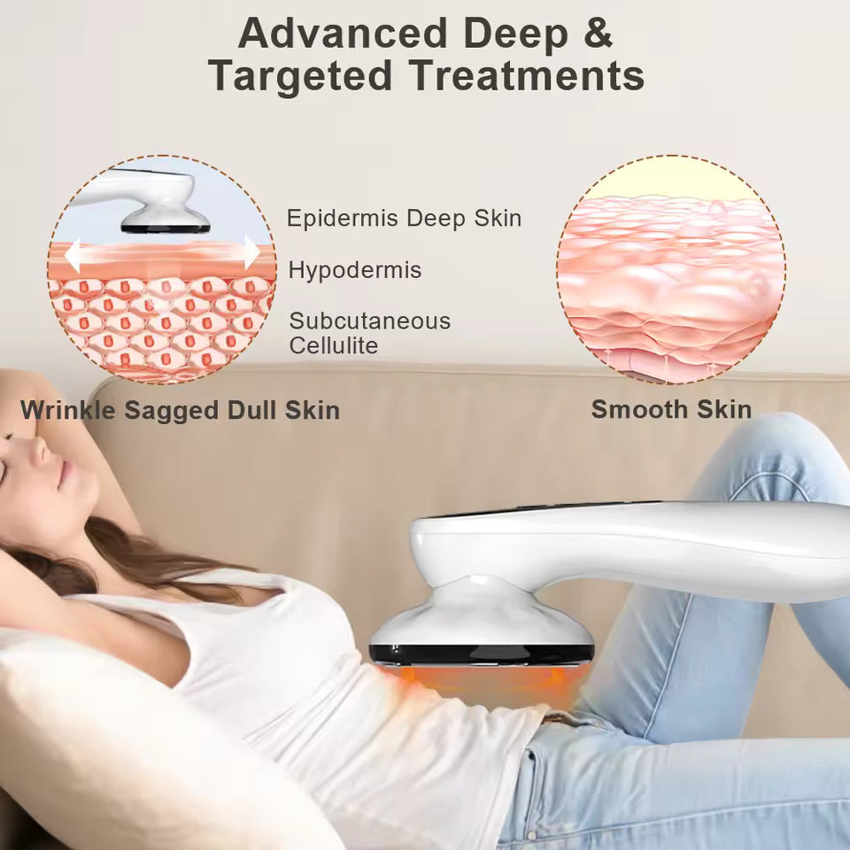 Upgrade 5-In-1 Body Sculptor - Body Sculpting Massager Health Gym From House