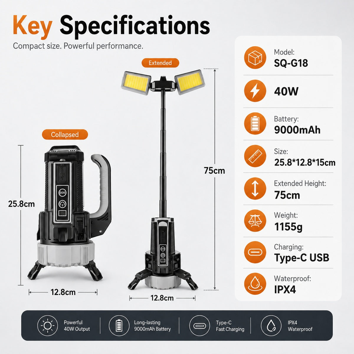Rechargeable Battery Display Power Bank Function Type C LED Home Decor DealSniper.net