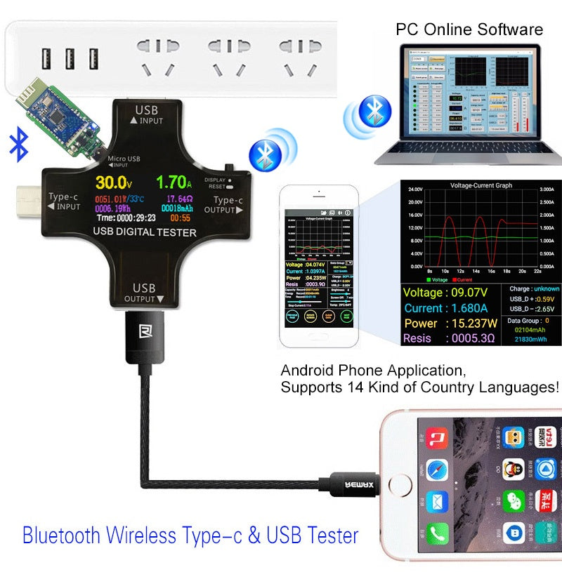 DC power meter charger Electronics DealSniper.net