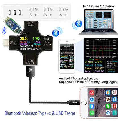 DC power meter charger Electronics DealSniper.net