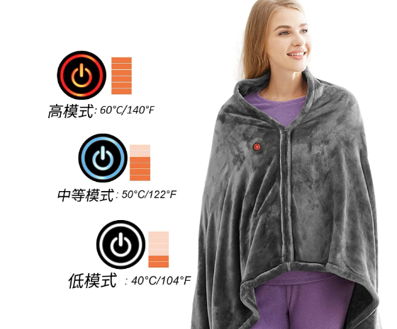 Winter Flannel Heated Blanket Cold Protection Body Warmer Usb Heated Warm Shawl Electric Heated Plush Blanket Women dealsniper-net Grey Round botton Zipper USB