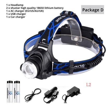 USB Charging Built-in Smart Sensor Head-mounted Outdoor