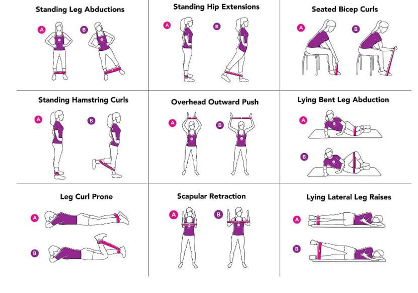 Gym Fitness Resistance Bands for Yoga Stretch Pull Up Assist Bands Sports DealSniper.net