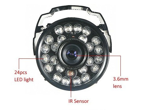 Surveillance cameras security products security Electronics dealsniper-net