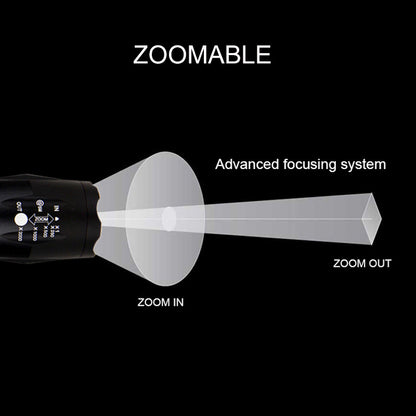 Portable Mini Flashlight LED ZOOM Torch Hunting Flashlight