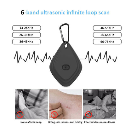 Outdoor Ultrasonic Intelligent Frequency Conversion