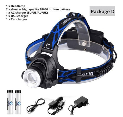 USB Charging Built-in Smart Sensor Head-mounted Outdoor