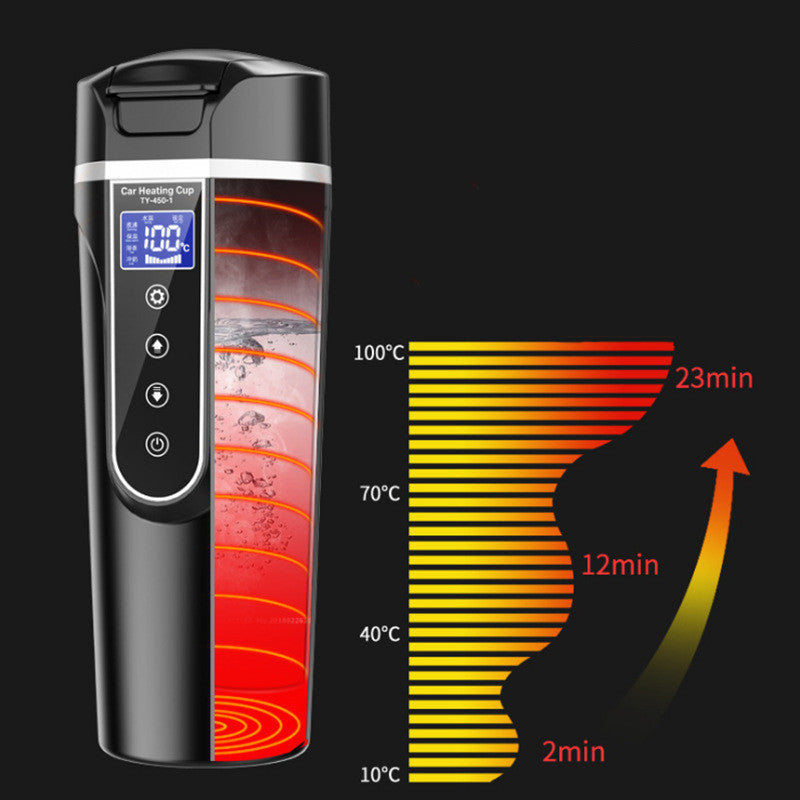 Portable Car Bottle Smart Touch Digital Display Insulated Cup Vehicle dealsniper-net