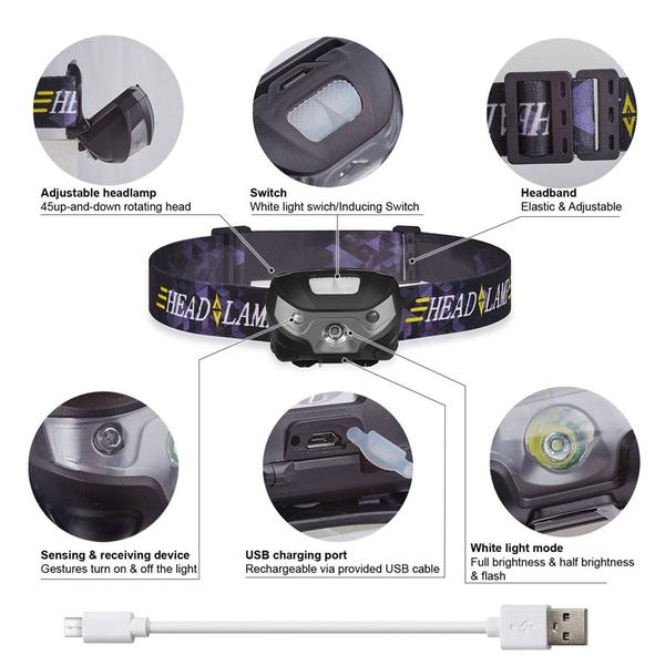 LED Headlamp 3000LM Mini Body Motion Sensor Outdoor dealsniper-net