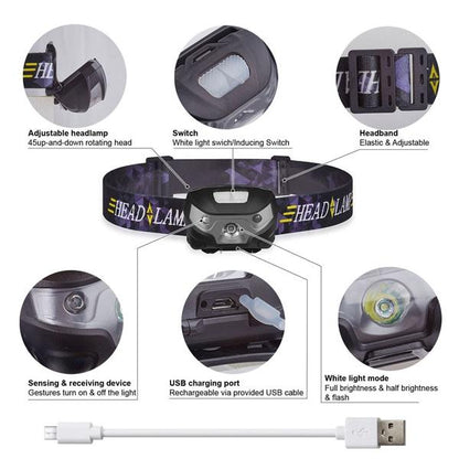 LED Headlamp 3000LM Mini Body Motion Sensor Outdoor dealsniper-net