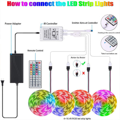 LED Strip Lights Lamp 5050 RGB Flexible Tape Diode 5M Controller Room Decor TV Computer BackLight Decoration Christmas