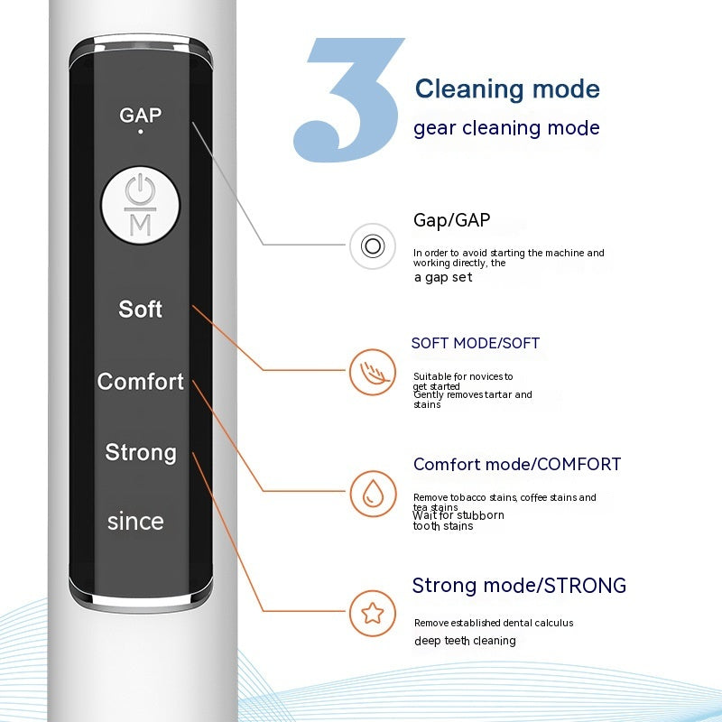 Visual Household Frequency Tracking Ultrasonic Dental Cleaner Beauty Gym From House