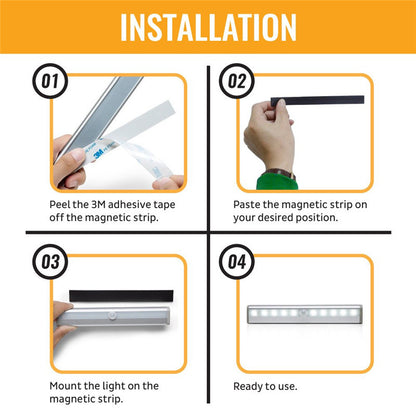 LED Cabinet Body Induction Lamp