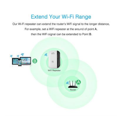 Wifi Repeater Wifi Signal Amplifier Electronics dealsniper-net