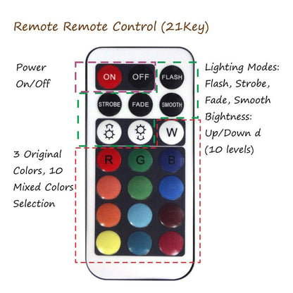 Garden Decoration Swimming Pool Waterproof 21 Button Remote Control Diving Light Garden dealsniper-net