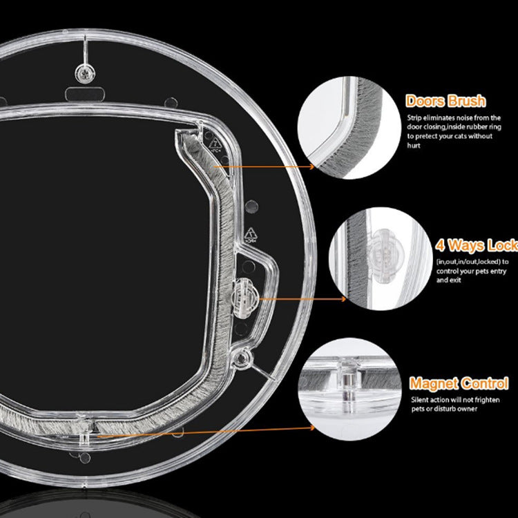 Pet Supplies New Pet Door Round Pets Gym From House