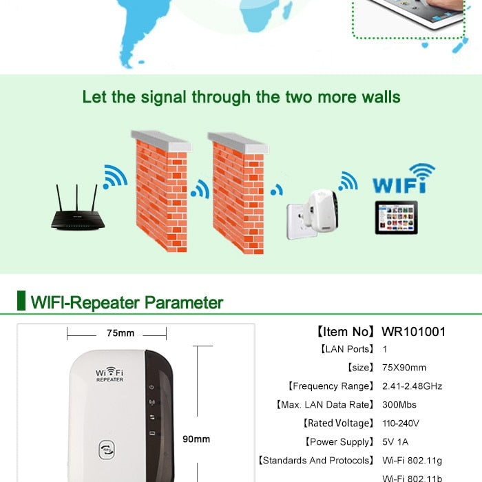Wireless WiFi Repeater Wi-Fi Range Extender Electronics DealSniper.net