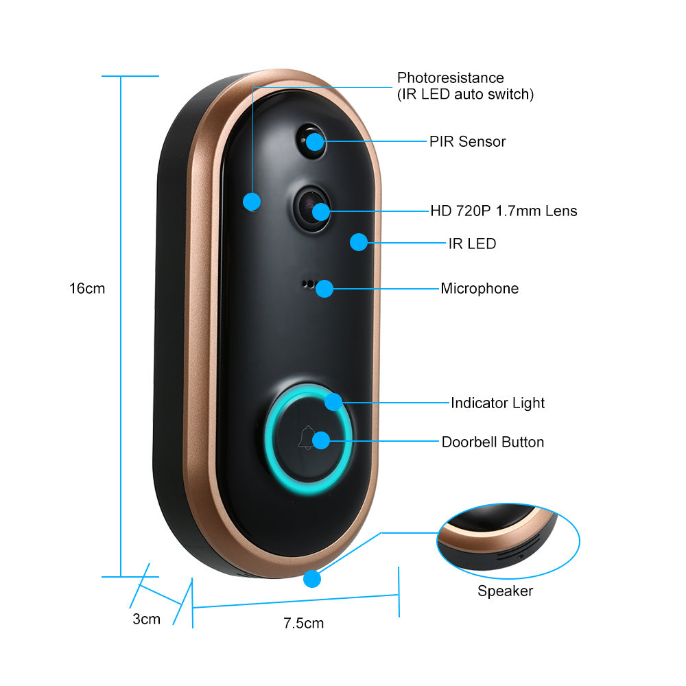 Low-power smart doorbell House BlenderJuice.com CJ