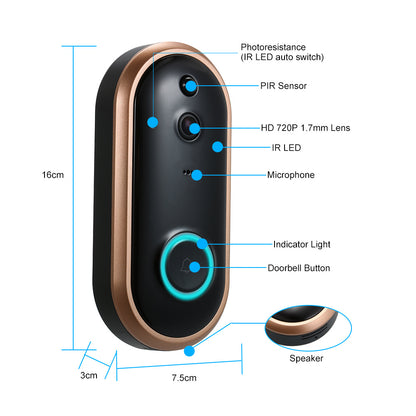 Low-power smart doorbell House BlenderJuice.com CJ