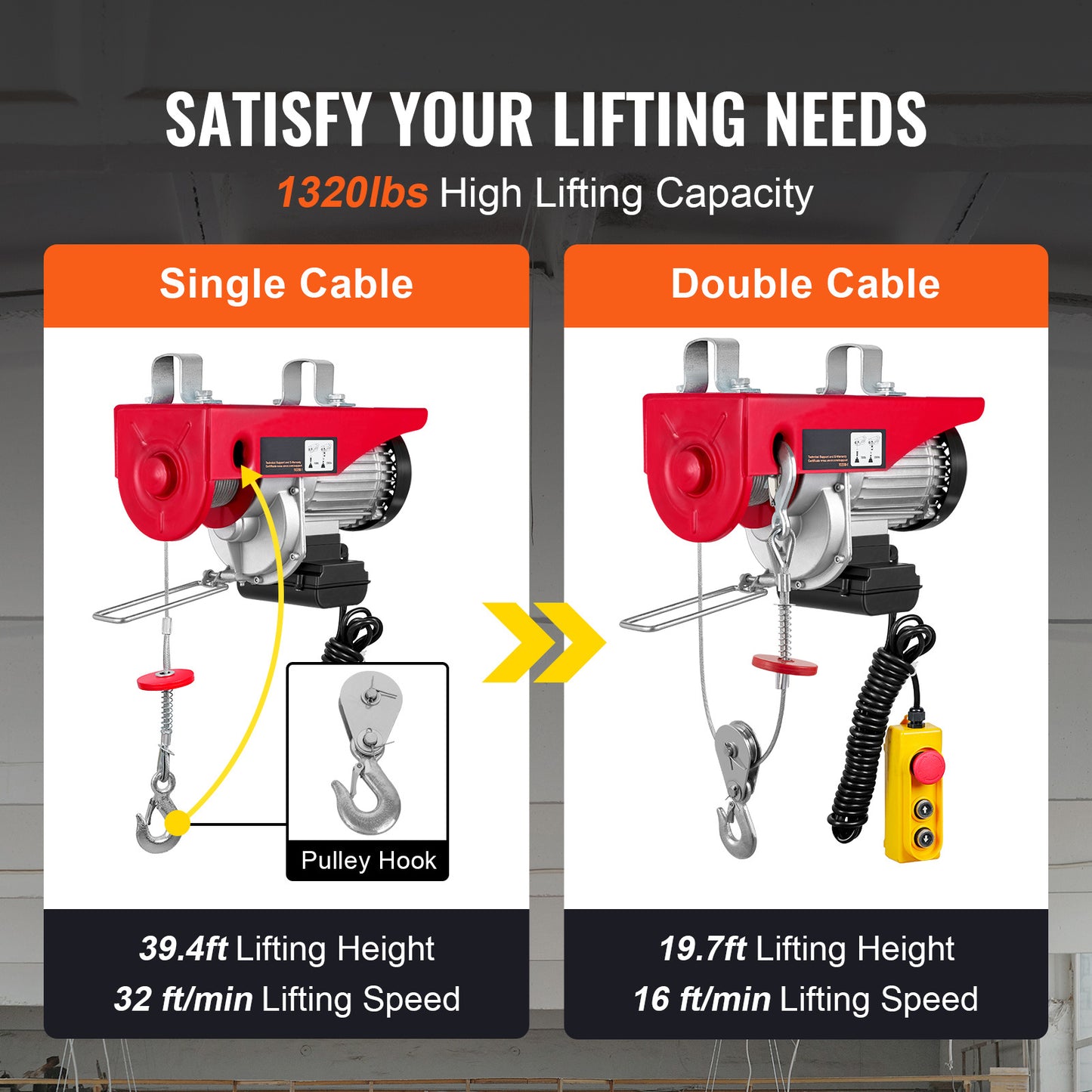 VEVOR Electric Hoist Lbs Lifting Capacity Electric Steel Wire Winch