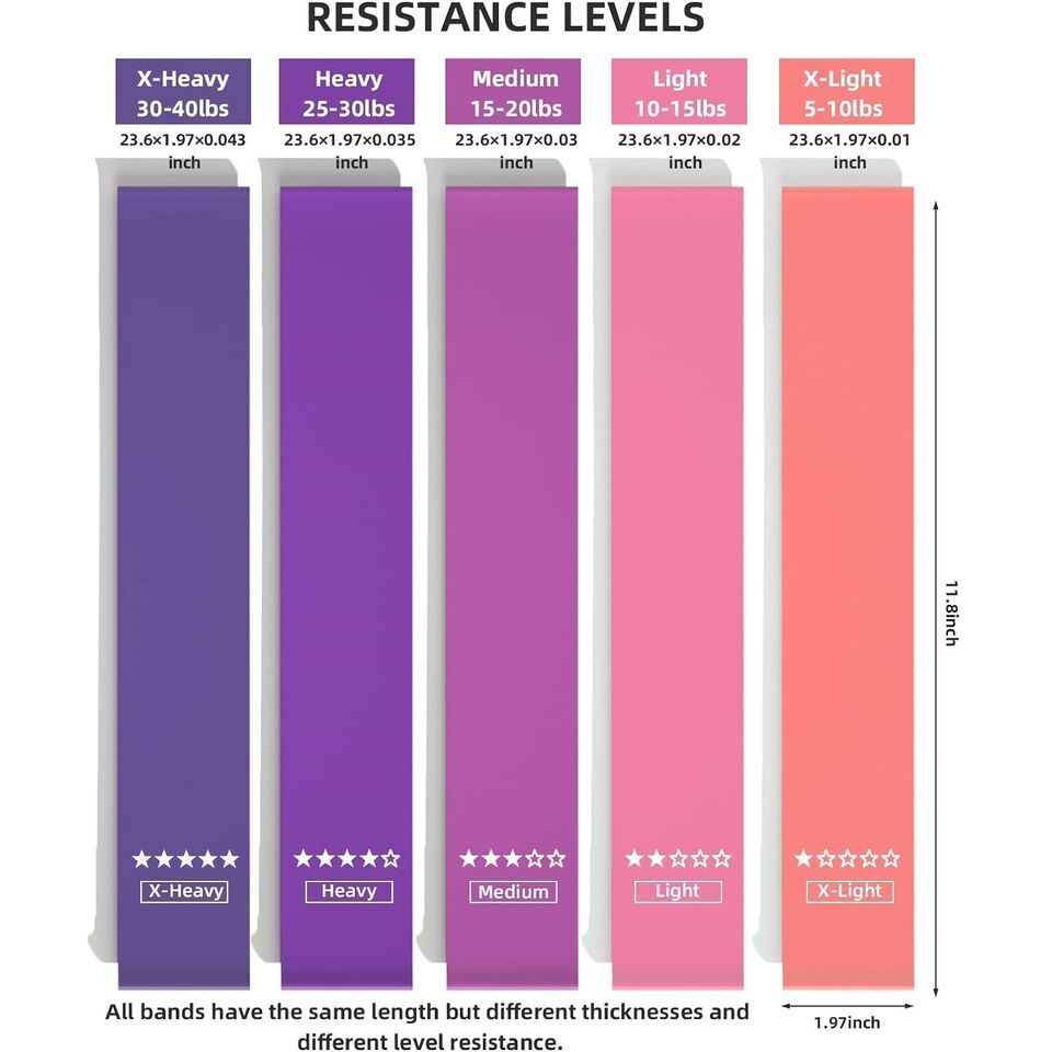 Resistance Loop Exercise Bands, Resistance Bands