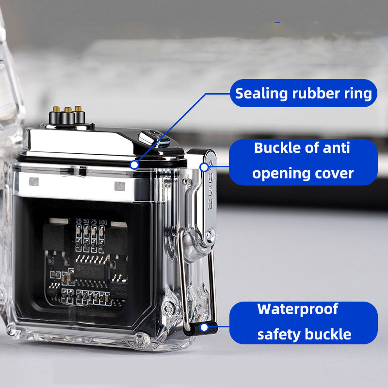 USB Lighter Windproof Double ArcLighter Gadgets Gym From House