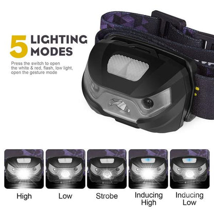 LED Headlamp 3000LM Mini Body Motion Sensor Outdoor dealsniper-net
