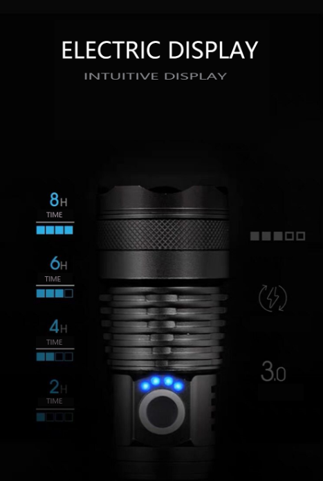 XHP70.2 Powerful Usb Led Flashlight Home DealSniper.net
