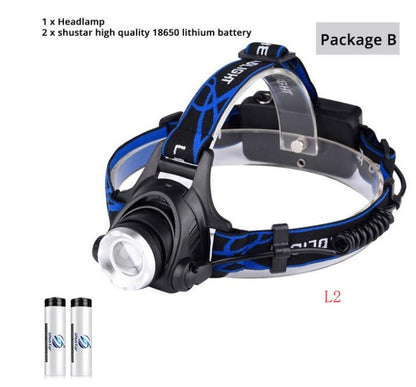 USB Charging Built-in Smart Sensor Head-mounted Outdoor