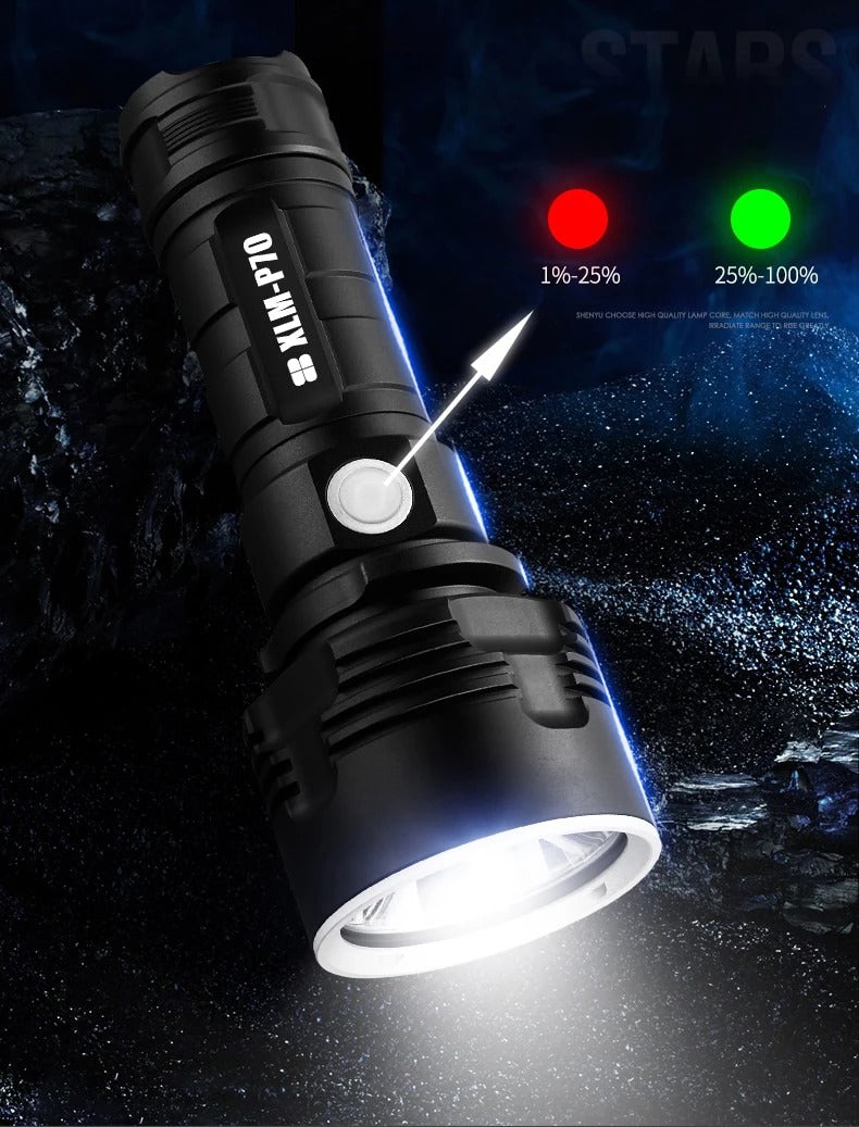 Strong Flashlight Focusing Led Flash Light Rechargeable Super Bright LED Outdoor Xenon Lamp Outdoor dealsniper-net