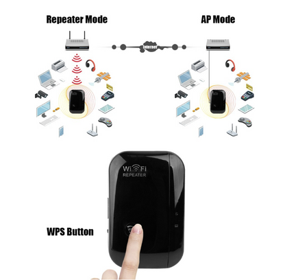 Wifi Repeater Wifi Signal Amplifier Electronics dealsniper-net