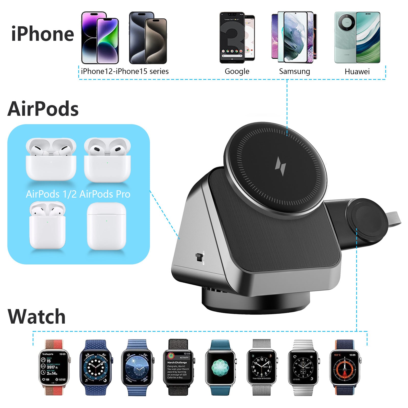 Three-in-one Magsafe Magnetic Wireless Charger Gadgets Gym From House