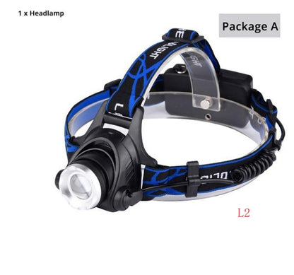 USB Charging Built-in Smart Sensor Head-mounted Outdoor